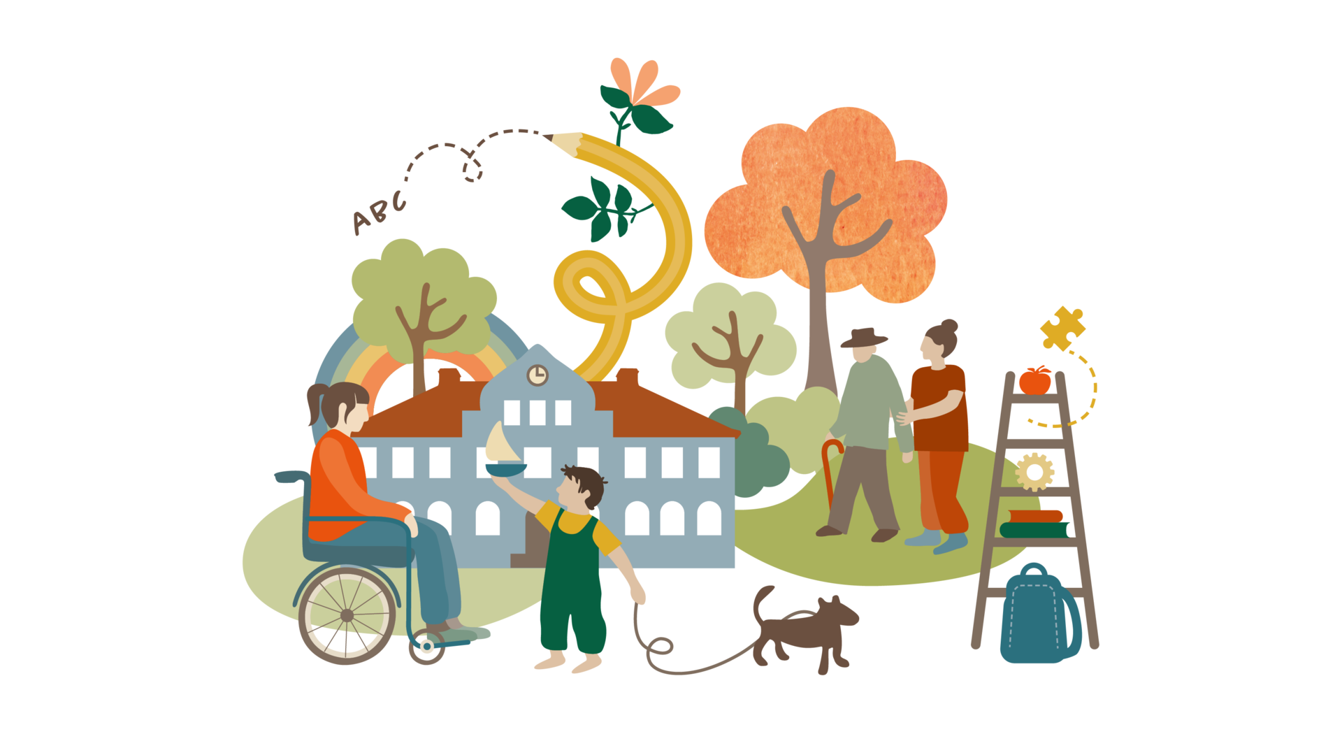 Illustration för utvecklingsområdet "Genom hela livet" med bilder som symboliserar skola, vård och omsorg, socialtjänst och ett härligt liv i Hjo.