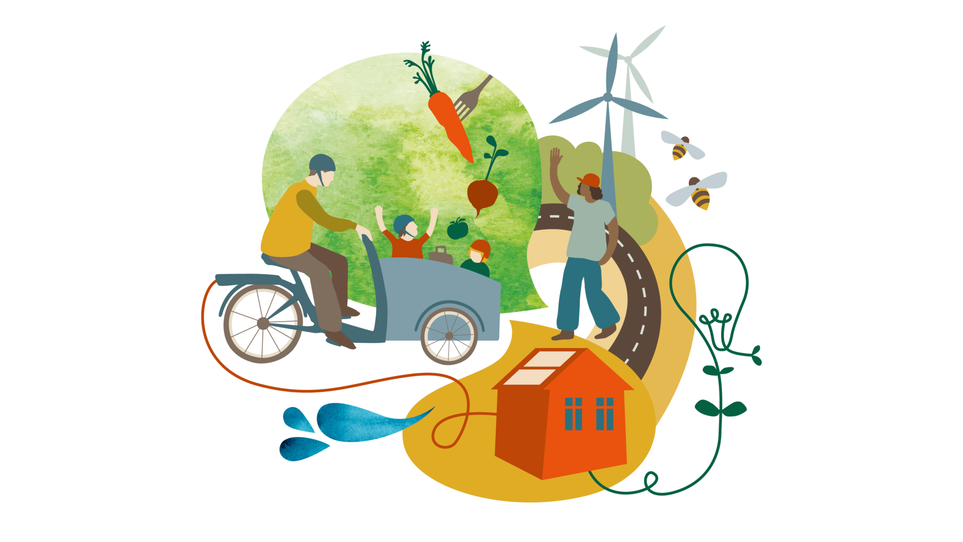 Illustration för utvecklingsområdet "Hållbar livskvalitet" med bland annat cykel, hus med solceller, en glödlampa, glada människor och vindkraftverk.
